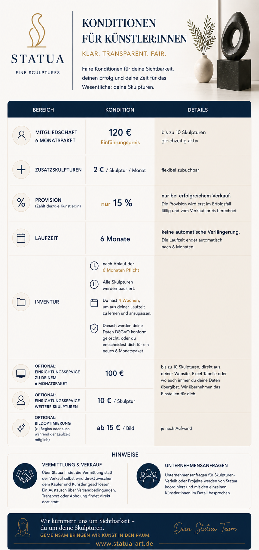 Konditionen für Künstler:innen — klar, transparent, fair